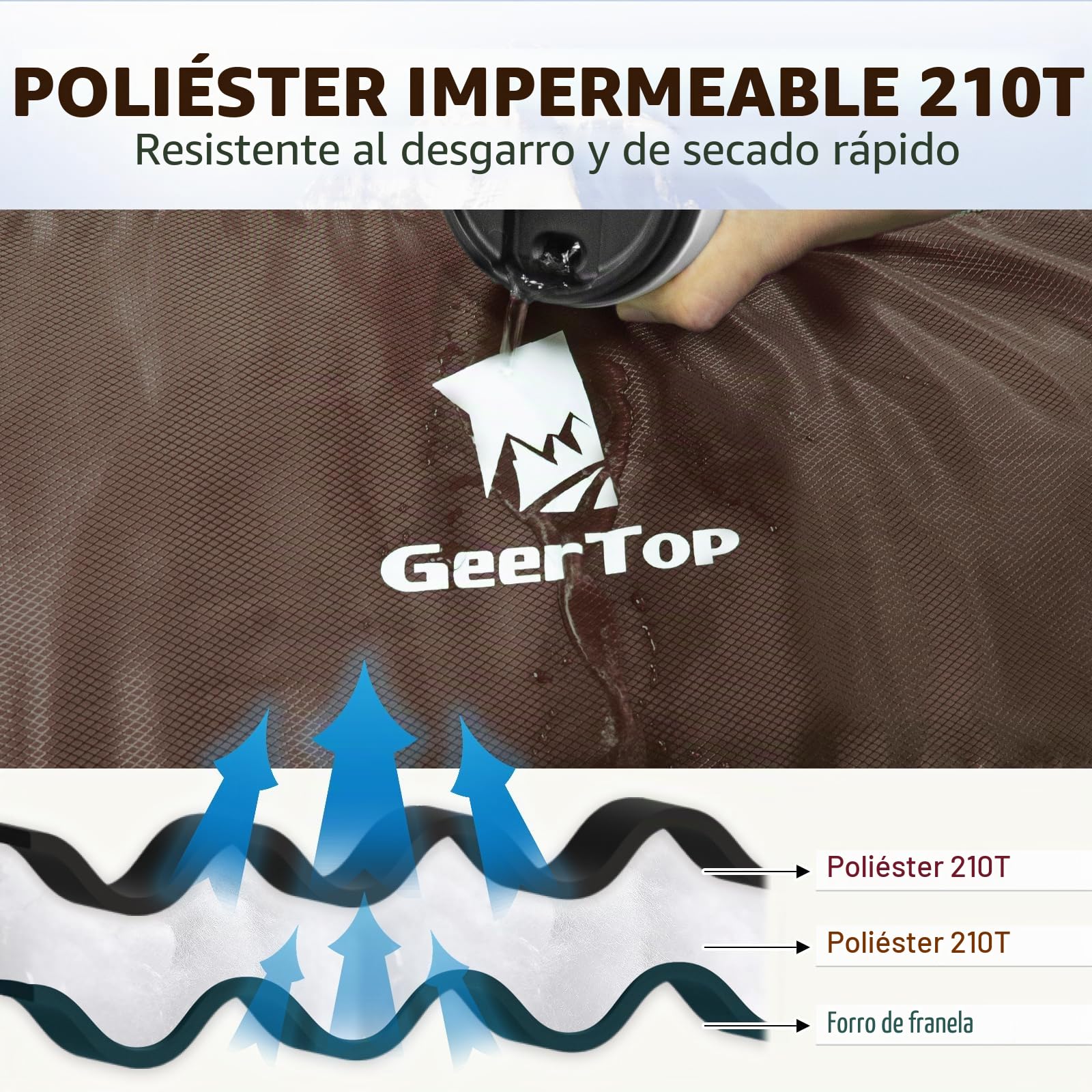 GEERTOP Saco de Dormir XXL para 3 – 4 Estaciones, Franela Extragrande, 220 x 100 cm, para Adultos, Compacto, portátil, cómodo, para Camping, Senderismo, Exterior e Interior