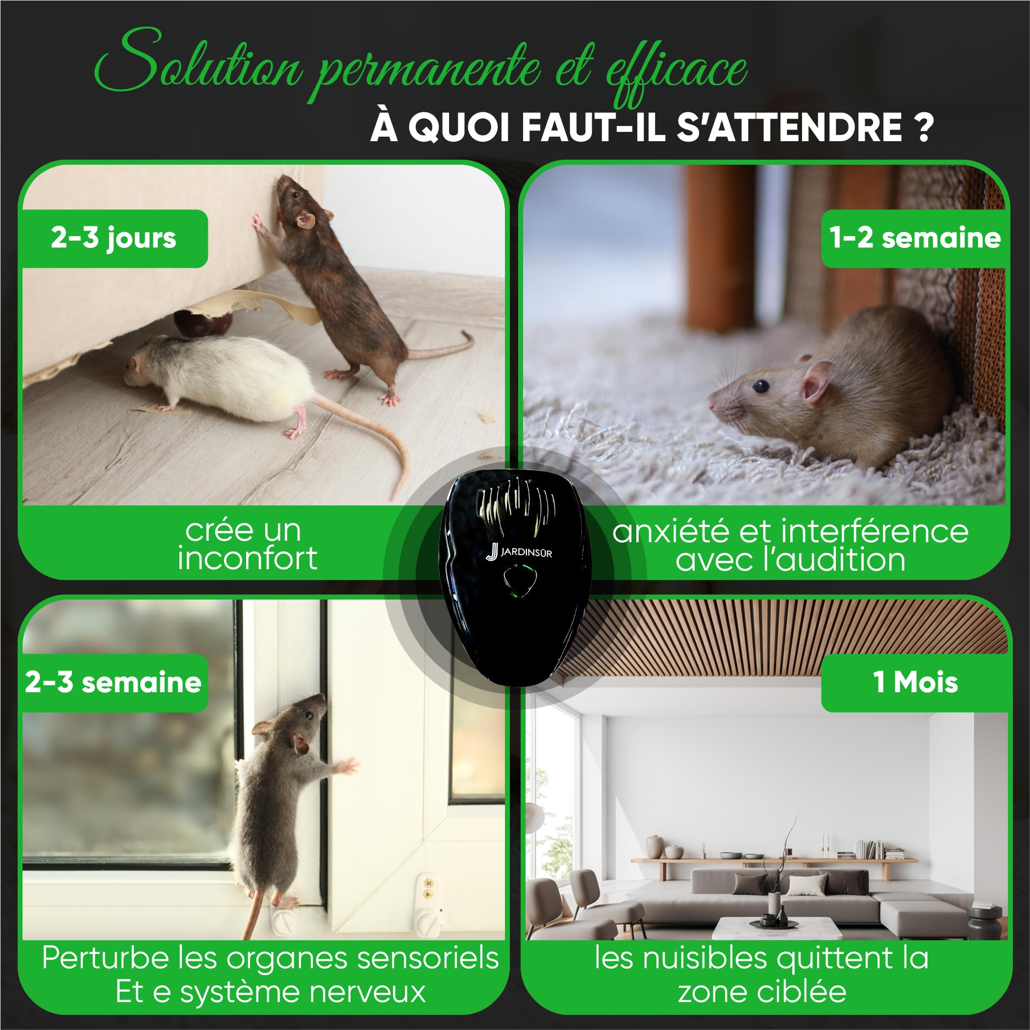 Repellente per topi e topi ad ultrasuoni, anti-roditore elettrico, potente anti nocivo, anti topi, anti roditori, anti zanzare. Set di 2 unità etichettate CE 80-120m2