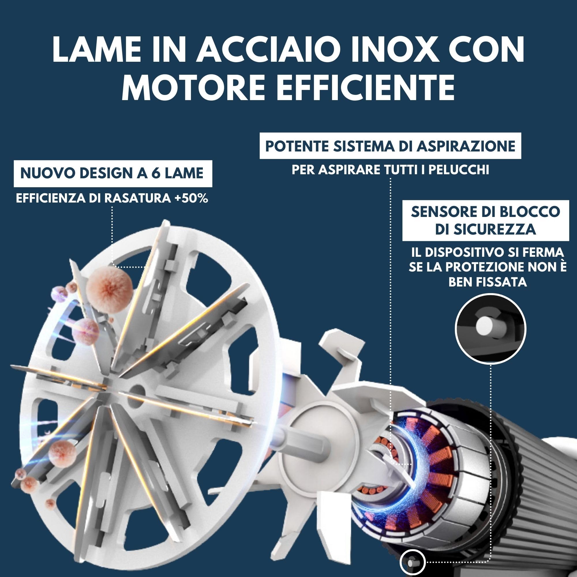Leva Pelucchi Elettronico Ricaricabile per Vestiti e Maglioni – Levapelucchi/Togli Pelucchi Elettrico con 3 velocità, display LED, ricarica USB – Portatile con doppia protezione