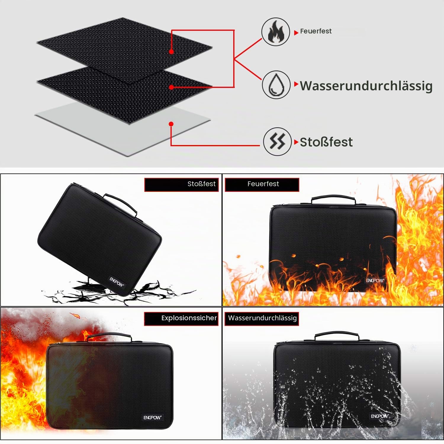 Batterieaufbewahrungsbox, feuerfeste Batteriebox mit Tester, hält 216 Batterien unterschiedlicher Größe, für AAA, 9V, C und D, Tester (ohne Batterien)