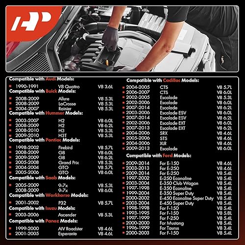 Miniatura 2 de A-Premium Iridium Platinum Bujías compatibles con Cadillac CTS Escalade, Chevrolet Silverado Tahoe Suburban, GMC Sierra Yukon, Ford F-150 E-150,