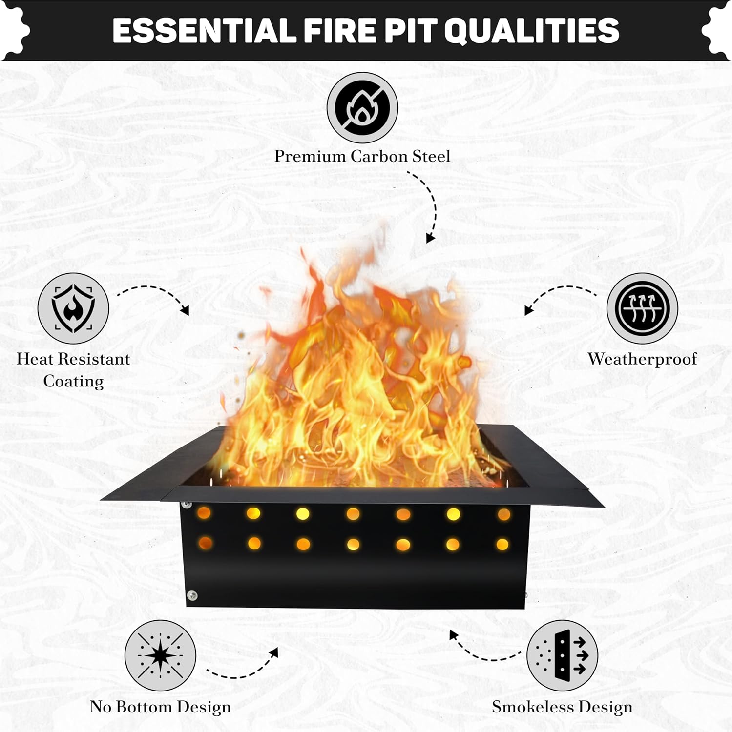 FEBTECH Smokeless Fire Ring Liner - Square Carbon Steel 32 inch OD & 24 Inch ID Square Fire Pit Insert with Heat Resistant Coating - DIY Campfire Ring for Outdoor Bonfire, BBQ, Camping & Gatherings