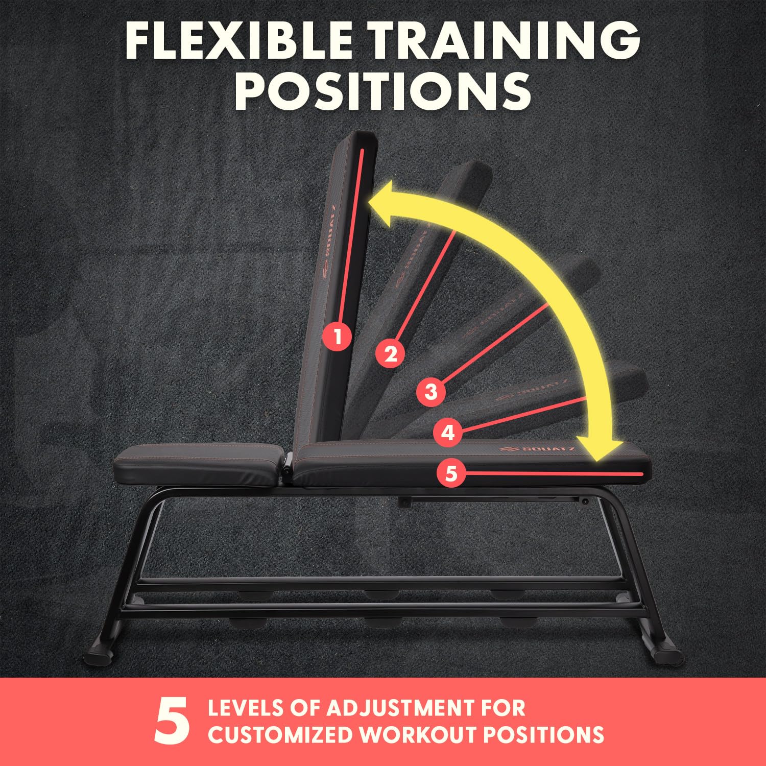 SQUATZ Adjustable Flat Weight Bench For Full-Body Workout Foldable Bench Press For Home Gym Strength Training, Incline Stable Decline Flat Utility Workout Bench with Quick & Fast Folding, 5 Levels