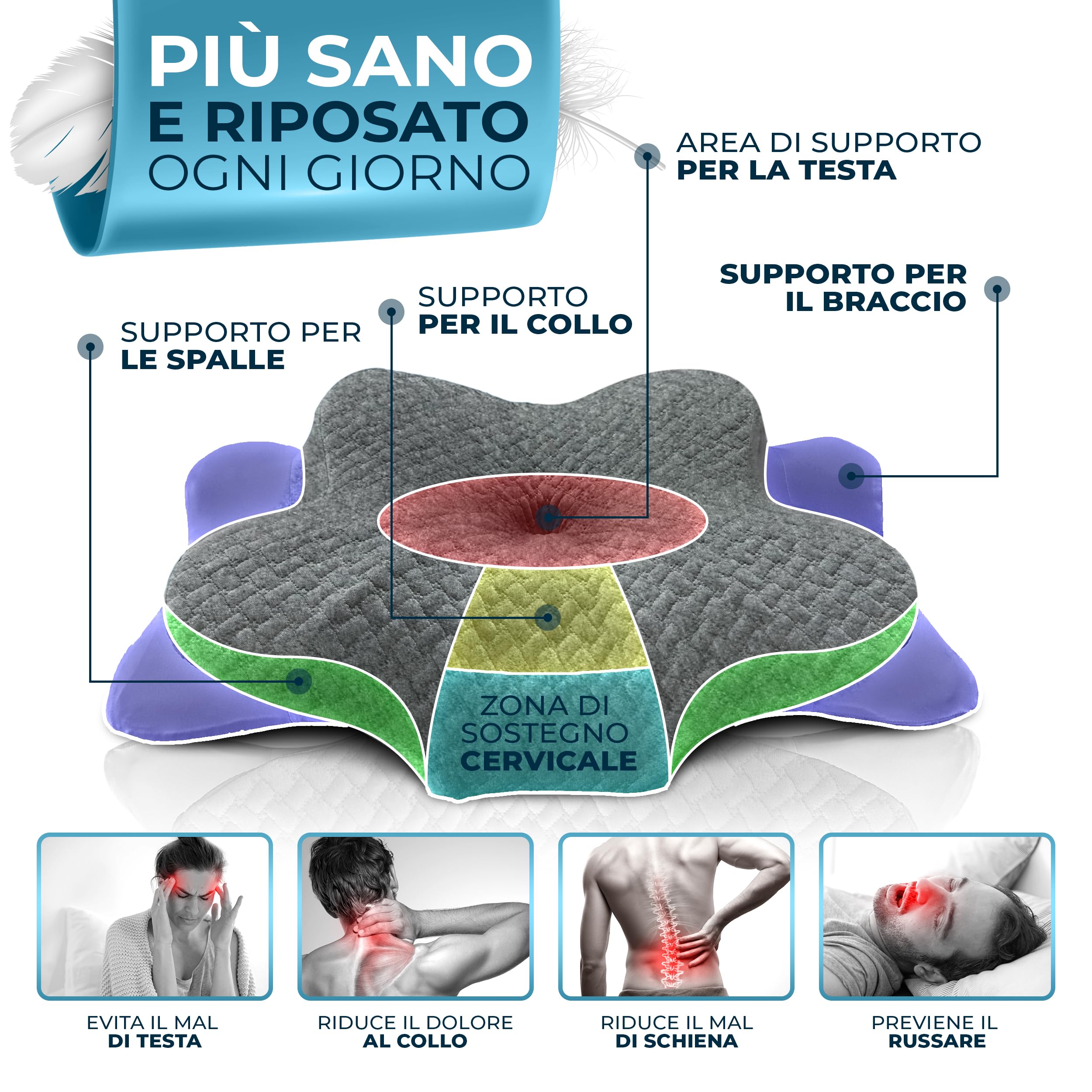 Cuscino Cervicale Memory Foam - Ortopedico Per Tutte Le Posizioni, Anti Russamento, Con Fodera Bambù - Foto 4
