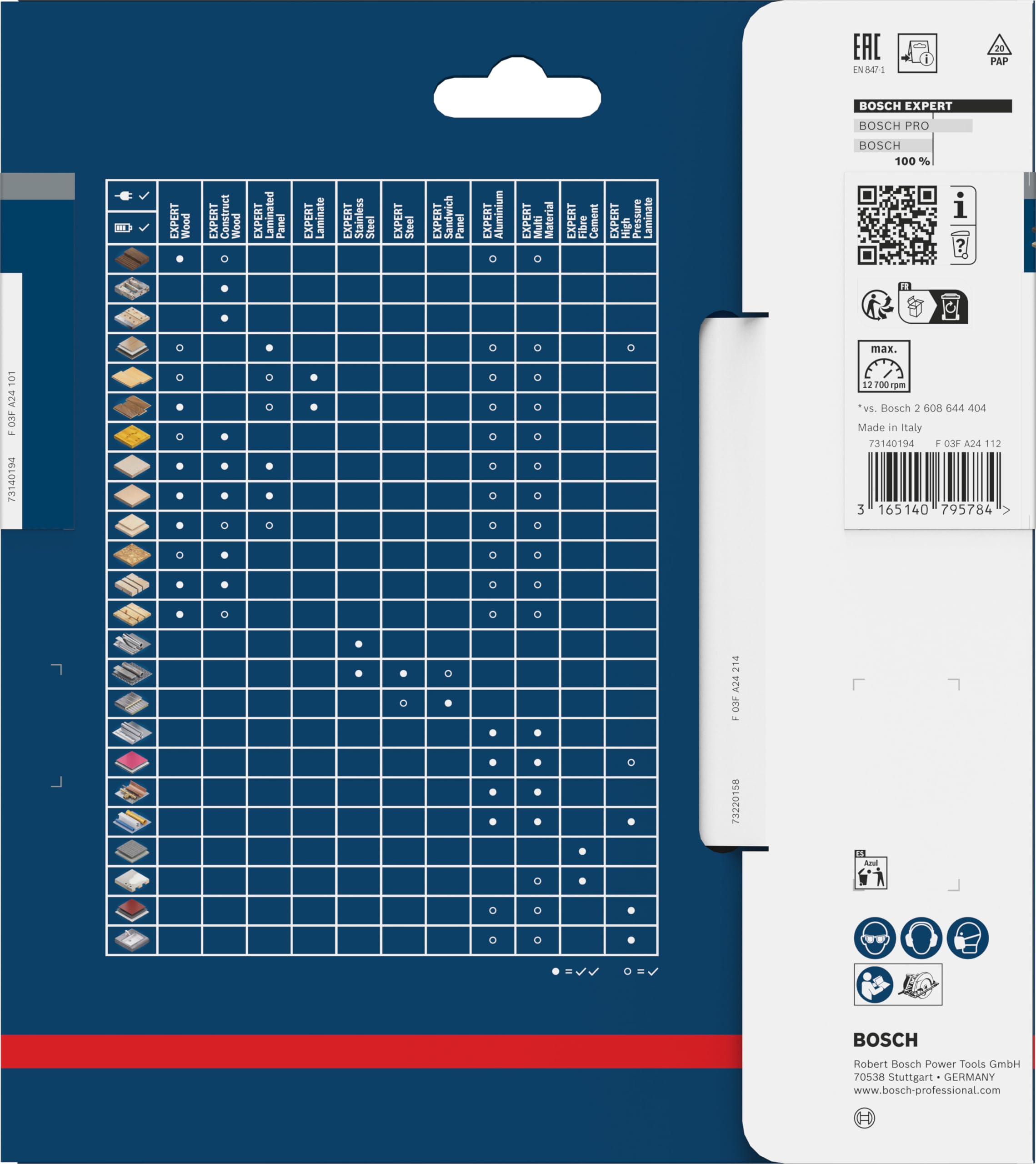 Bosch 1x Lame de scie circulaire filaire EXPERT Wood