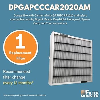 Urcari☆ Amazon.com: Filter-Monster Replacement Compatible with