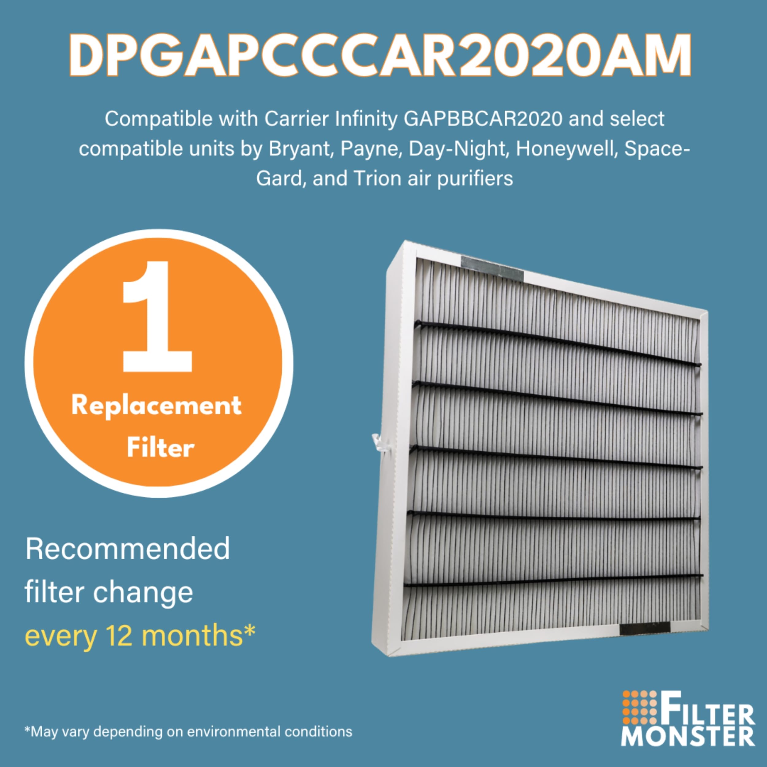 Amazon.com: Filter-Monster Replacement Compatible with Bryant