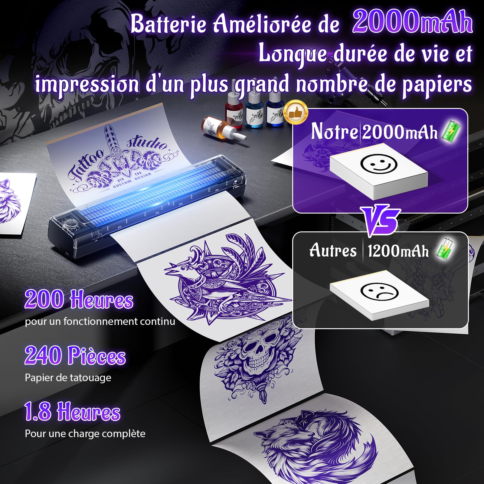 Yowell H1 Thermocopieur Tatouage Bluetooth, Imprimante Tatouage, Imprimante Tatouage Transfert avec 10 Feuilles de Papier, Imprimante Stencil Tatouage pour Tatoueurs et Débutants, Noir