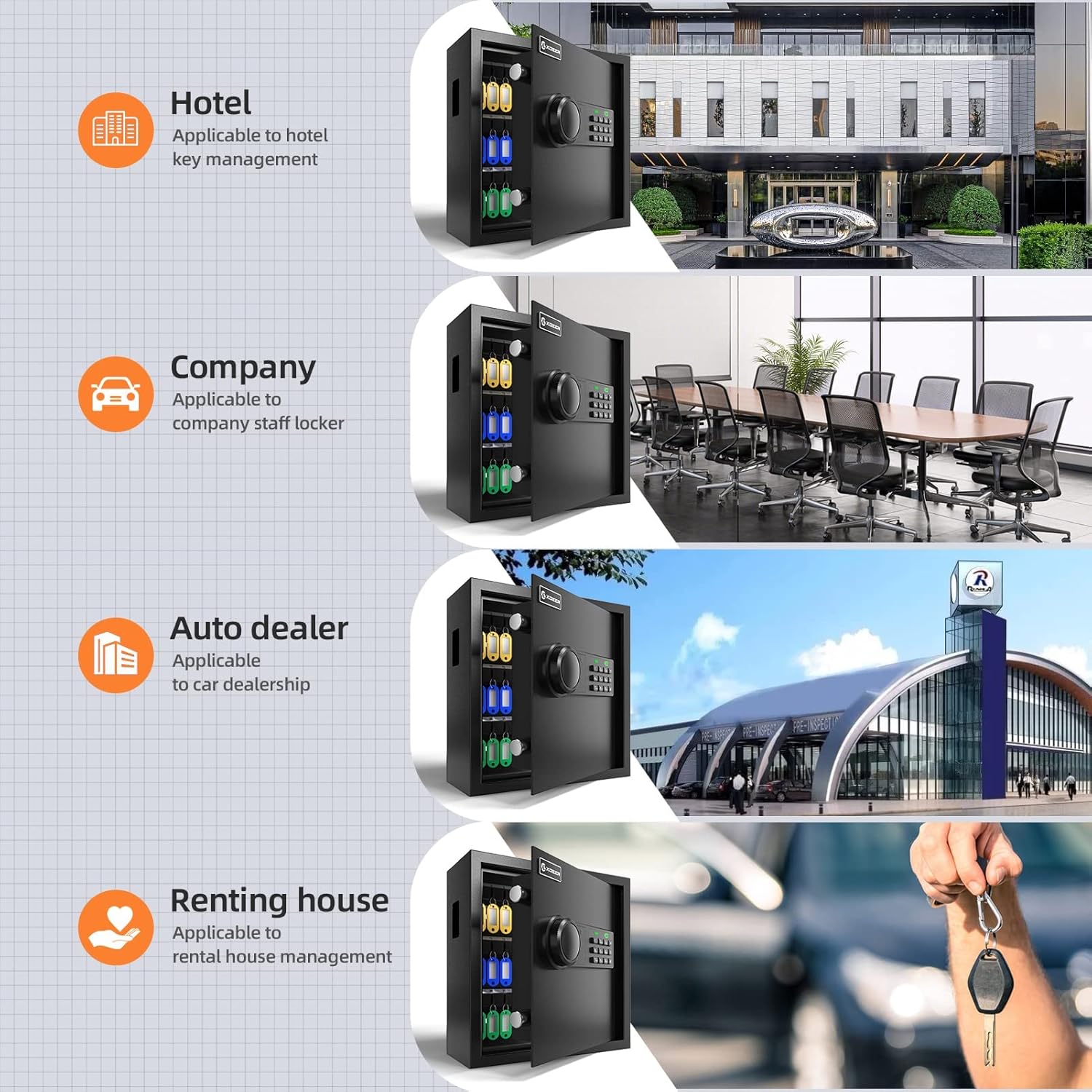 XDeer 45-Key Biometric Lock Box, Wall Mount with Anti-Theft Key Slot and Combo Lock for Hotels & Offices 1PCS