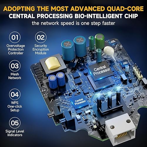 Miniatura 3 de Amplificador de señal WiFi AX3000 de malla 2026 para el hogar, alcance de hasta 20 K+ pies cuadrados, repetidor de Internet inalámbrico de 3000