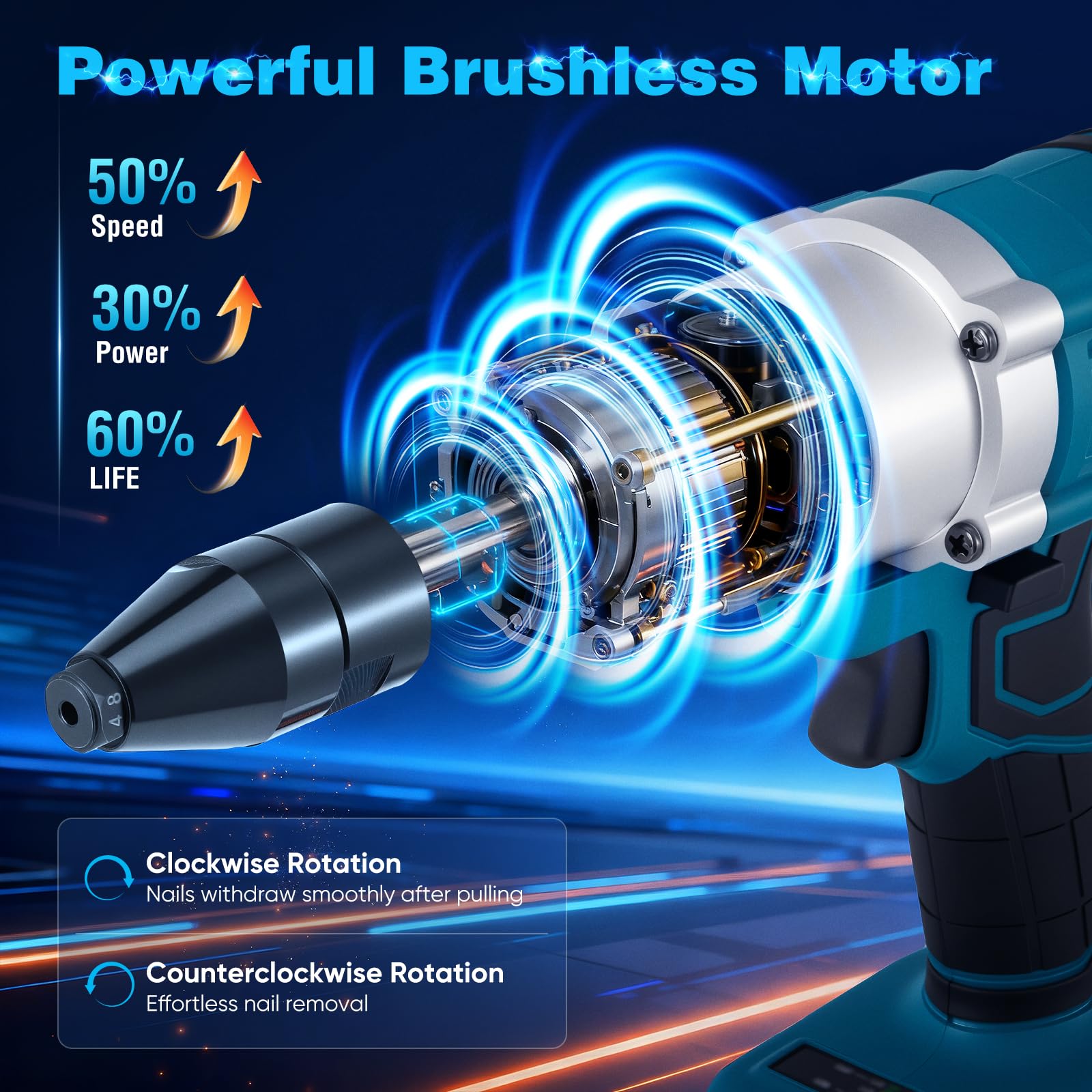 Herramienta de remache ciego con batería y motor sin escobillas, 2x baterías de 2000mAh, 3 boquillas para remaches de 2,4-5,0mm, luz LED para aplicaciones DIY y profesionales