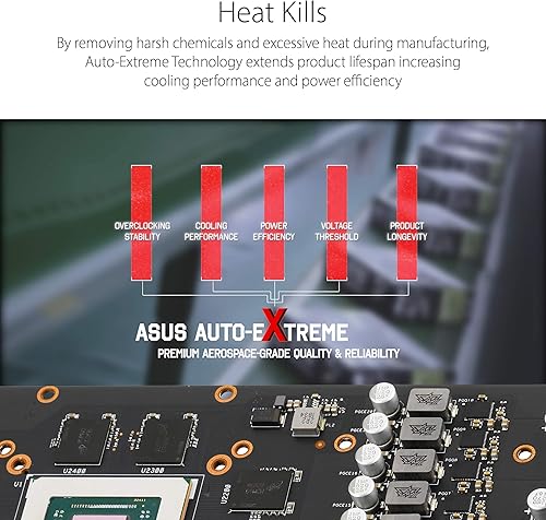 Miniatura 6 de ASUS GeForce RTX 2060 Overclocked 6G GDDR6 Doble ventilador EVO Edition VR Ready HDMI DisplayPort DVI tarjeta gráfica (DUAL-RTX2060-O6G-EVO)