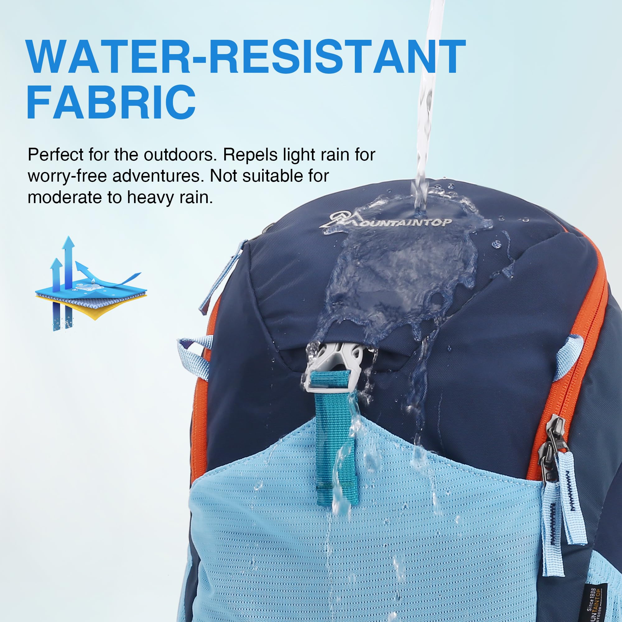 Mountaintop 8L/12L Cartable Fille Garcon Primaire Sac à Dos Enfant
