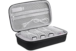 36-Slot Memory Card Case: Safeguard Your Digital Valuables