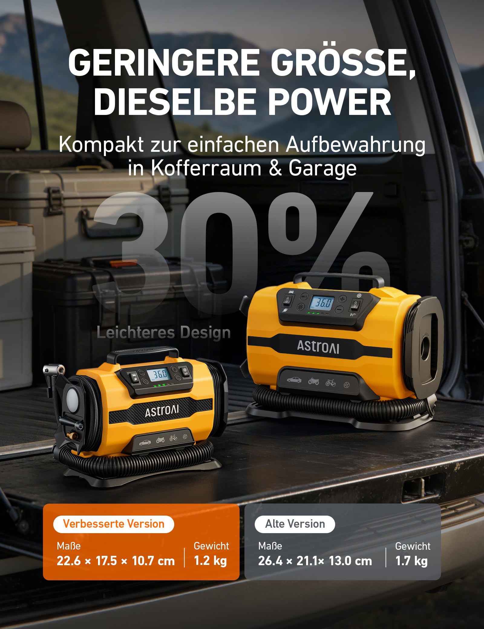 AstroAI Kompressor Auto 12V DC/230V AC Duale Stromquellen, 10,3 bar | Luftmatratzenaufpumpen Max. 350 L/min, Reifenaufpumpen Max. 22 L/min, für Fahrrad,Auto,Schlauchboote,Luftmatratze