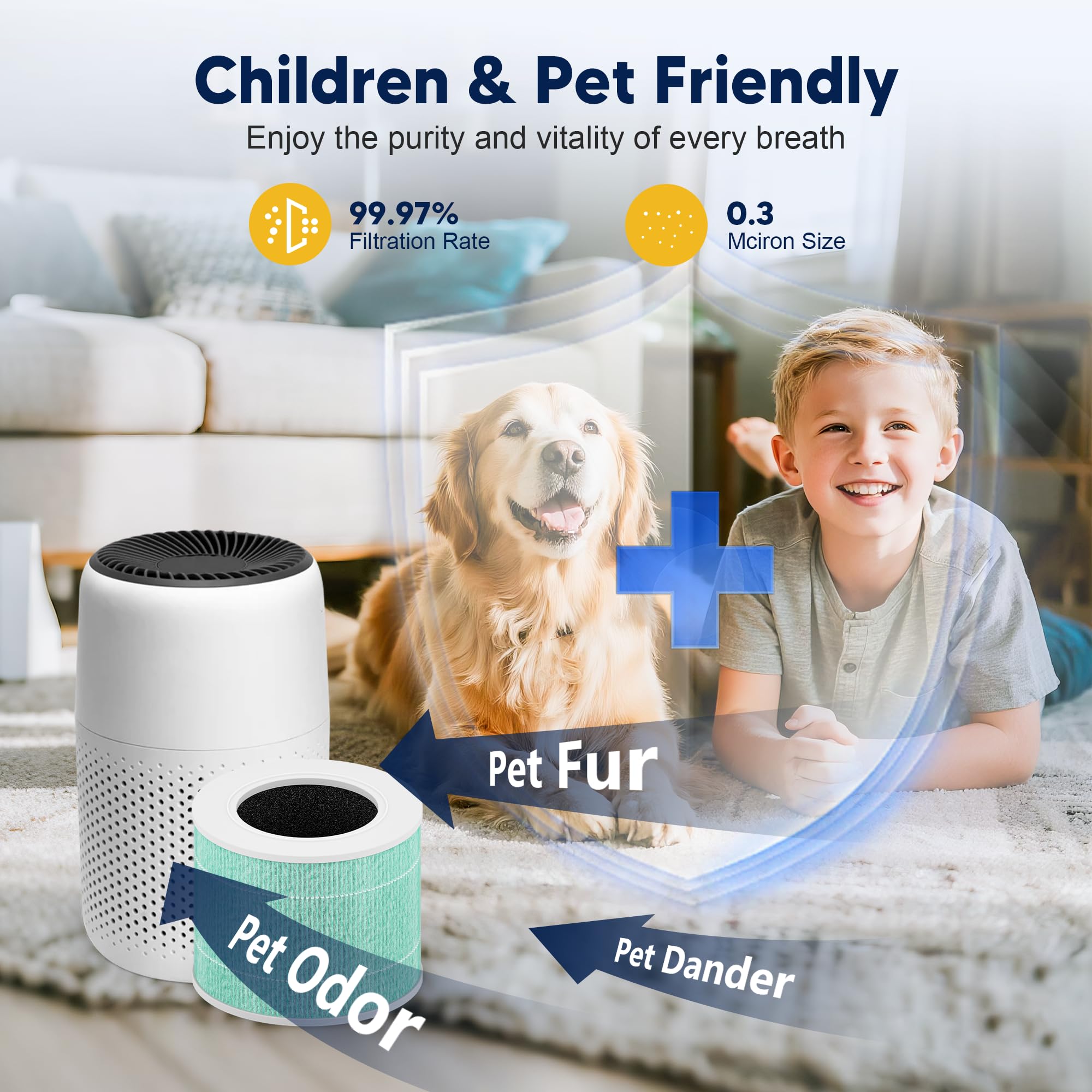Snapklik.com : Core Mini Toxin Absorber Replacement Filter For LEVOIT ...