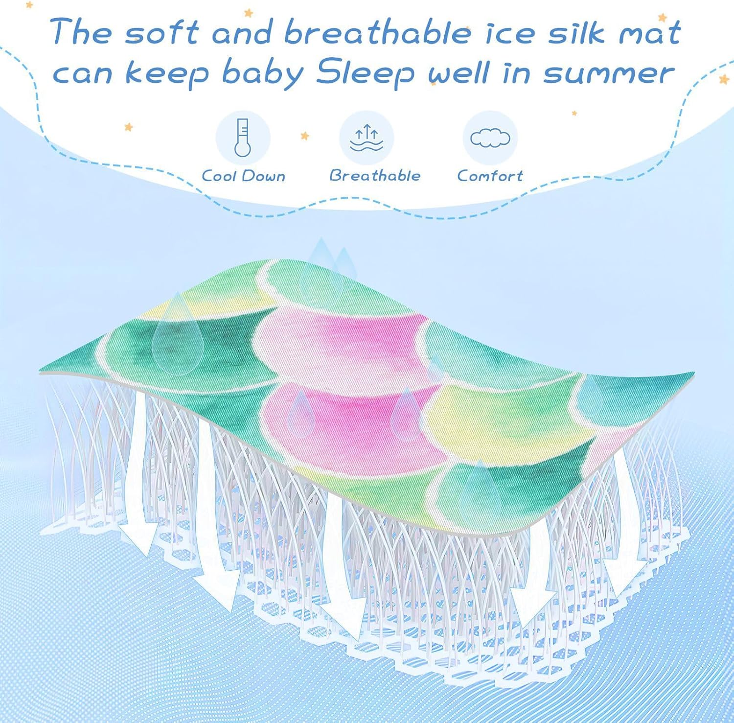 Watercolor Mermaid Scale Colorful Cooling Baby Mattress Cover 28" x 52" Absorbent Bed pad for Baby&Toddler