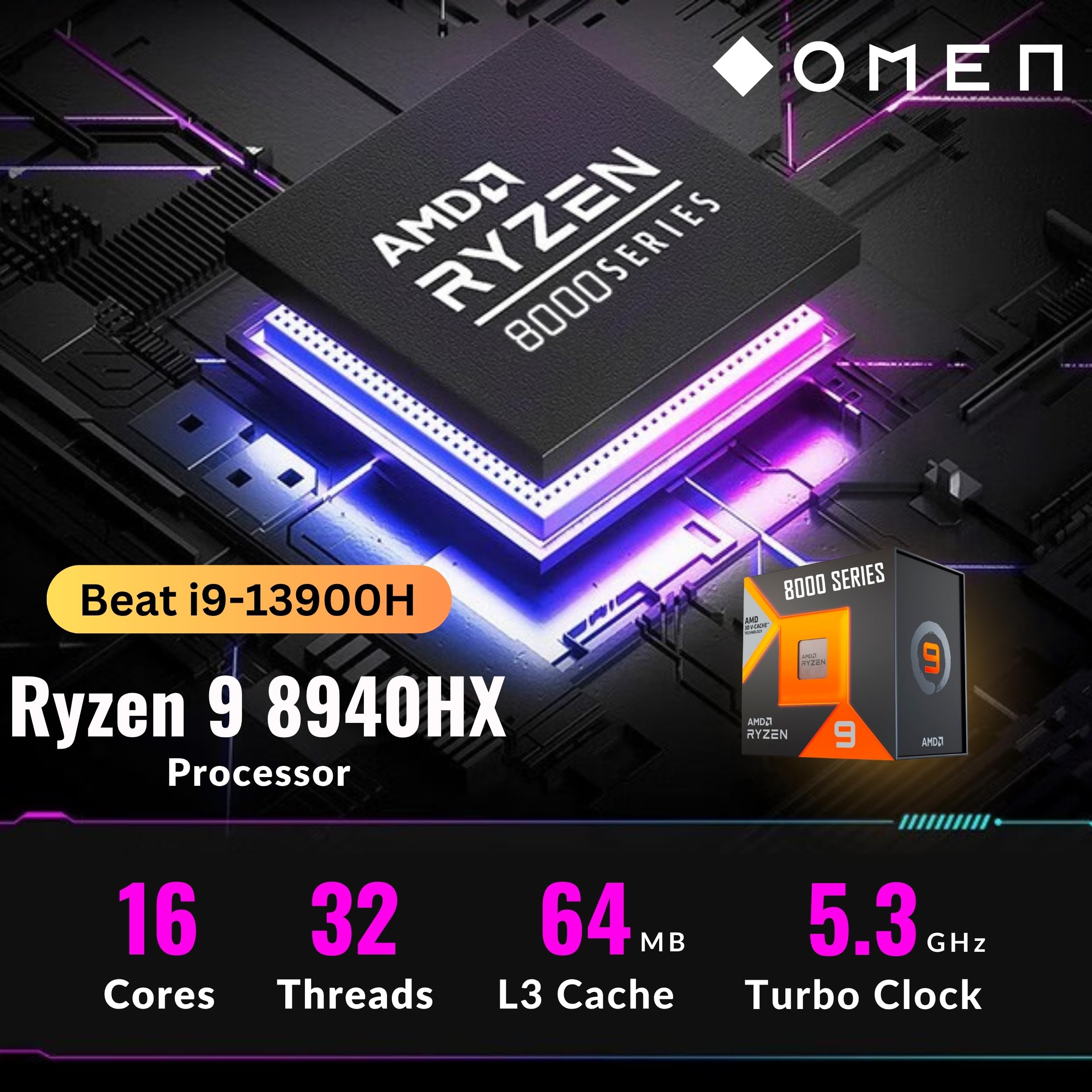 HP OMEN 16 Laptop gamingowy 144 Hz, wyświetlacz 2K, Ryzen 9 8940HX(>i9-13900H, 5,3 GHz), GeForce RTX 5060, podświetlana klawiatura RGB, Copilot+ PC, obsługa VR, WiFi 6E, Windows 11 Pro, czarny (32 GB