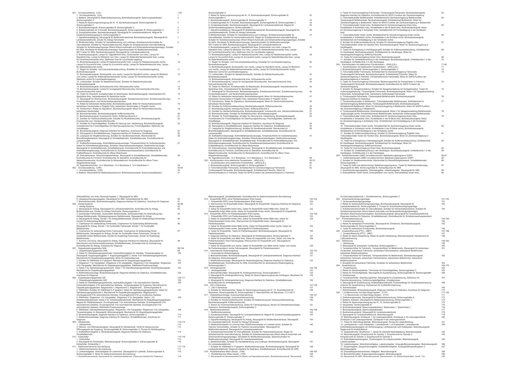 VW Caddy Typ SA 2015-2020 Schaltplan Stromlaufplan Verkabelung Elektrik Pläne Buch Werkstatthandbuch Reparaturhandbuch Reparaturleitfaden KFZ-Verlag