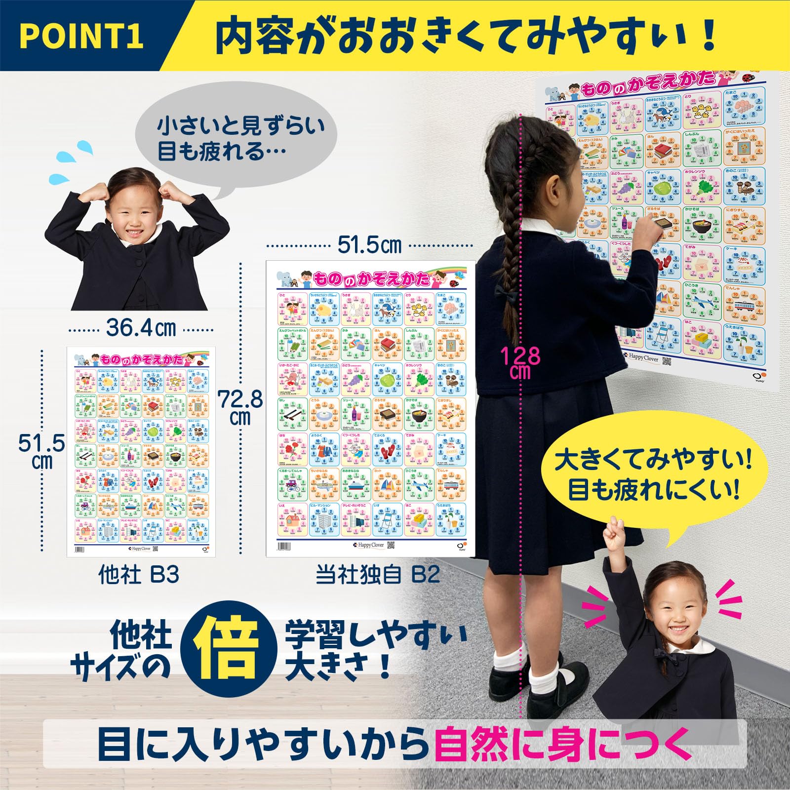 Amazon.co.jp: ハッピークローバー お風呂で幼児教室 もののかぞえかた