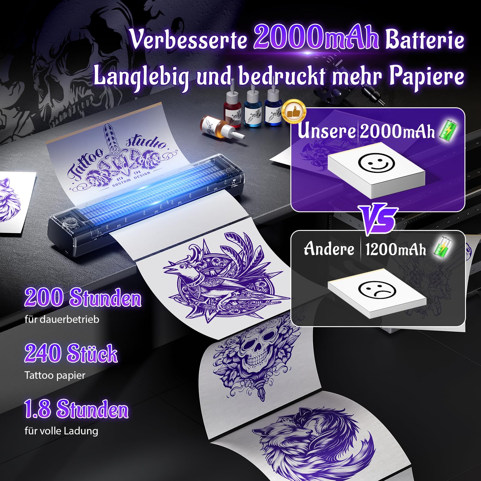 Yowell H1 Tattoo Drucker Bluetooth, Stencil Drucker, Tattoo-Drucker mit 10 Blatt Transferpapier, Tattoo-Stencil-Drucker für Smartphone & PC, Thermodrucker-Tattoo für Künstler und Anfänger, Schwarz