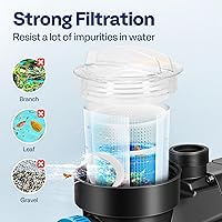 Vista 6 de VIVOHOME 2.5 HP Powerful Self Primming 8880 GPH Swimming Pool Pump w/Timer for inground Pool 1.5" & 2.0'' PVC Pipe Fittings 230V Energy Saving