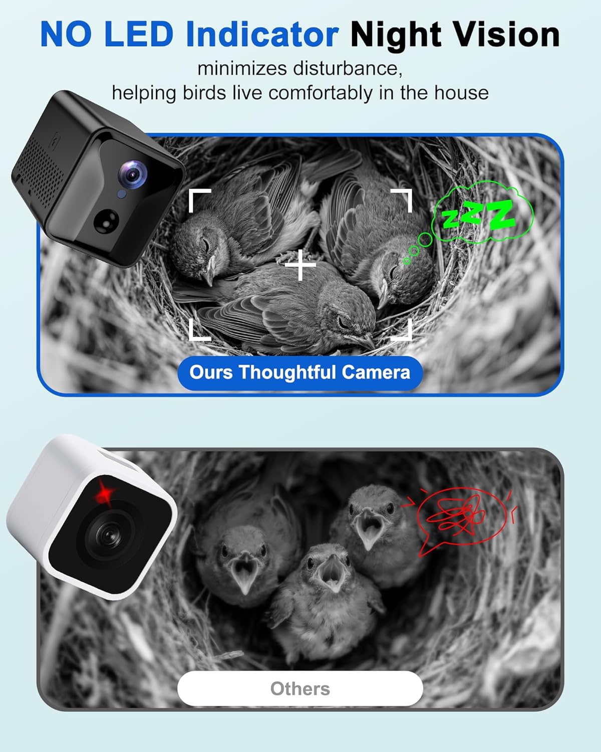 Smart Bird House with Camera Solar Powered,Isolated Camera Bay & Bird-Safe Varnish, 2K HD Pinewood Birdhouse with Camera Inside,Smart Bird Nest Box,Auto Detection for Backyard Birdwatching