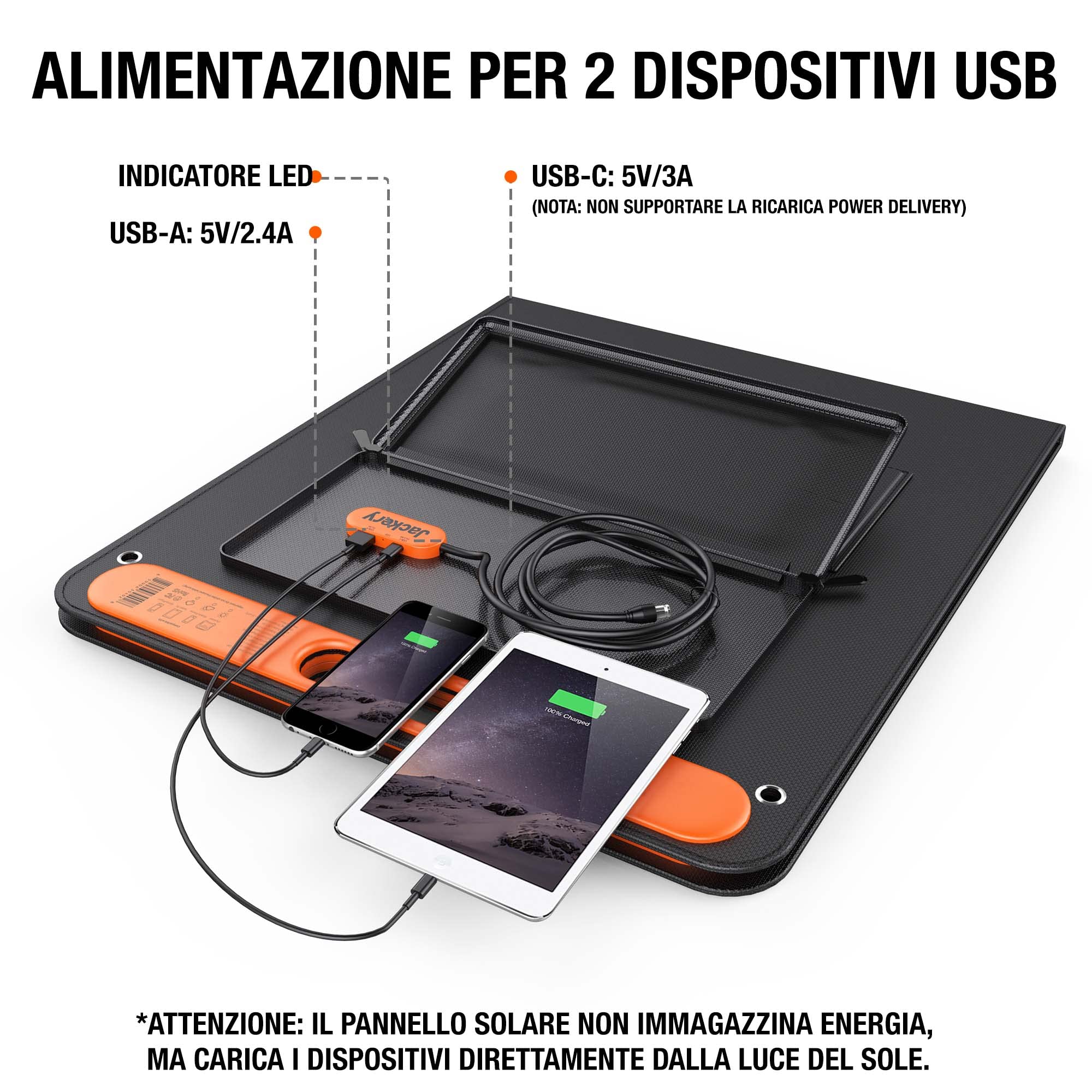 Pannello solare portatile Jackery SolarSaga da 100 W per Centrale Elettrica Explorer 240/500/1000, Caricatore solare con celle monocristalline, pieghevole, con uscite USB per telefoni