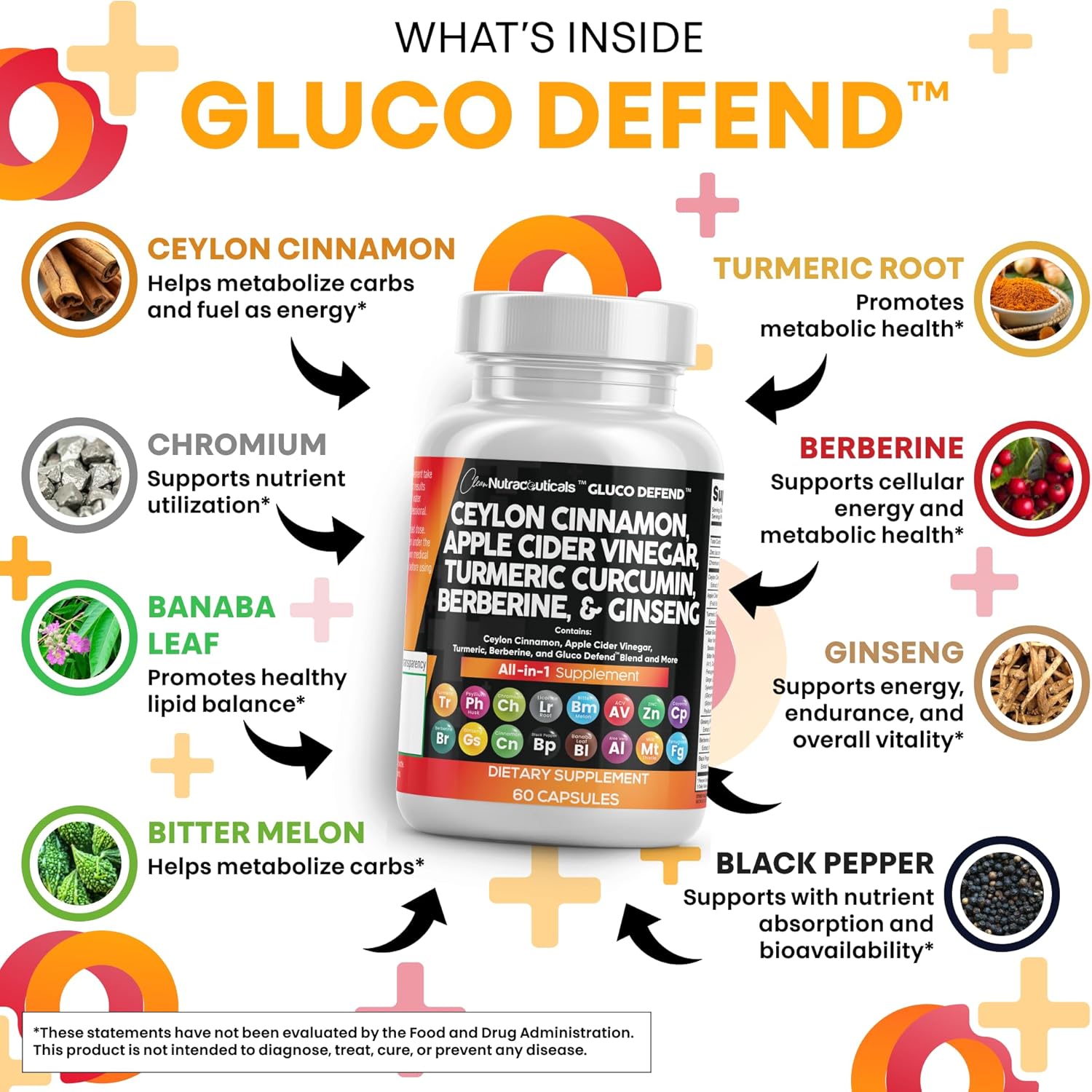 Clean Nutraceuticals Ceylon Cinnamon Capsules + Berberine Tu...