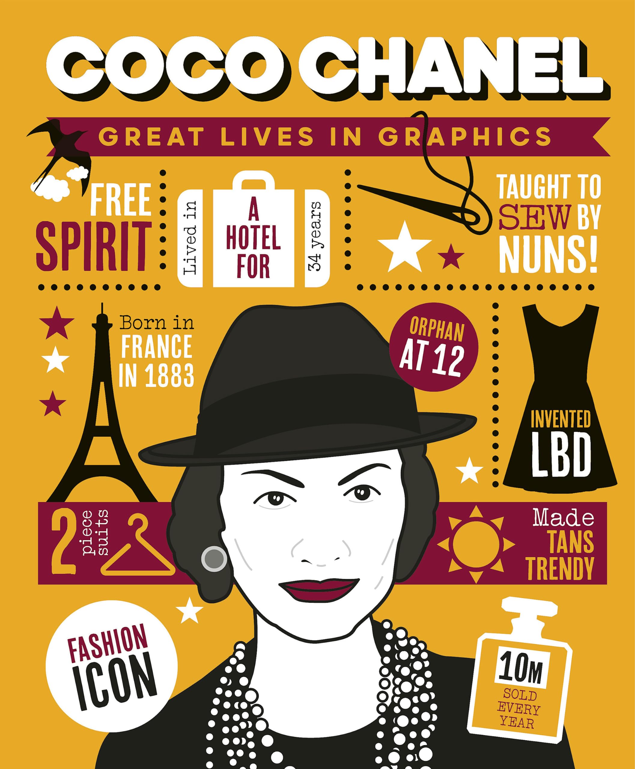 Coco Chanel (Great Lives in Graphics)