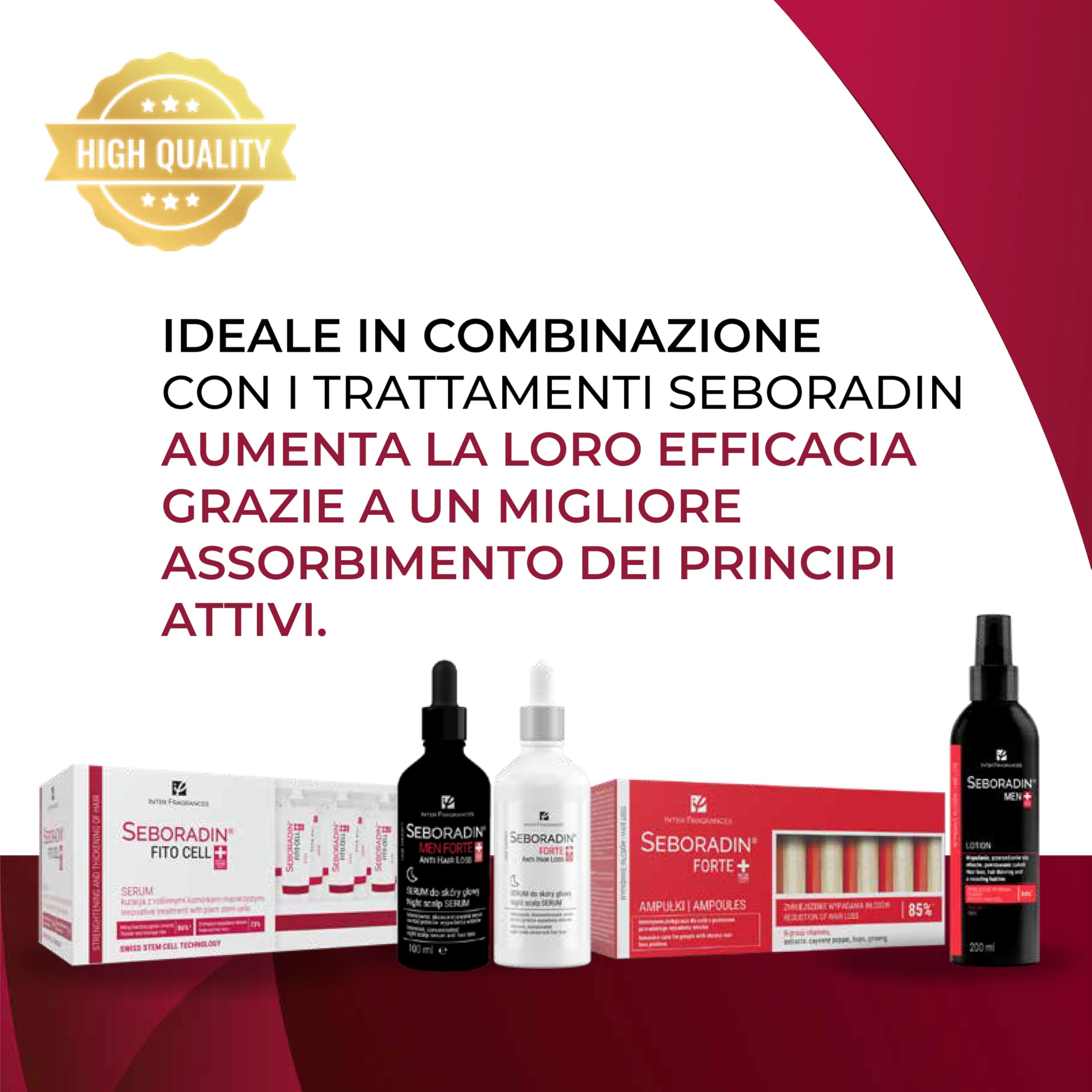 SEBORADIN Derma Roller 0,5 mm - Microneedling - Anti-caduta dei Capelli - Rigenerazione Capillare - Microcircolazione - Per Donne e Uomini