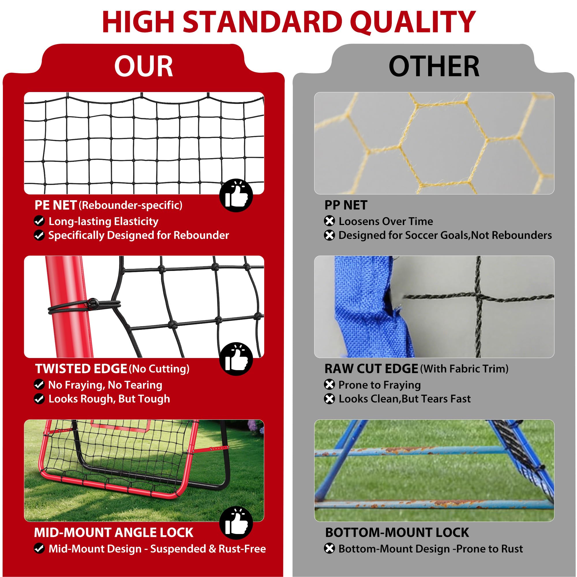 2-in-1 Fußballtor & Rebounder Netz, Verstellbarer Fußball Rückprallnetz, Robuster Stahlrahmen, Tragbarer Fußballtrainer Für Kinder & Erwachsene, Inkl. Sandbags & Erdspieße