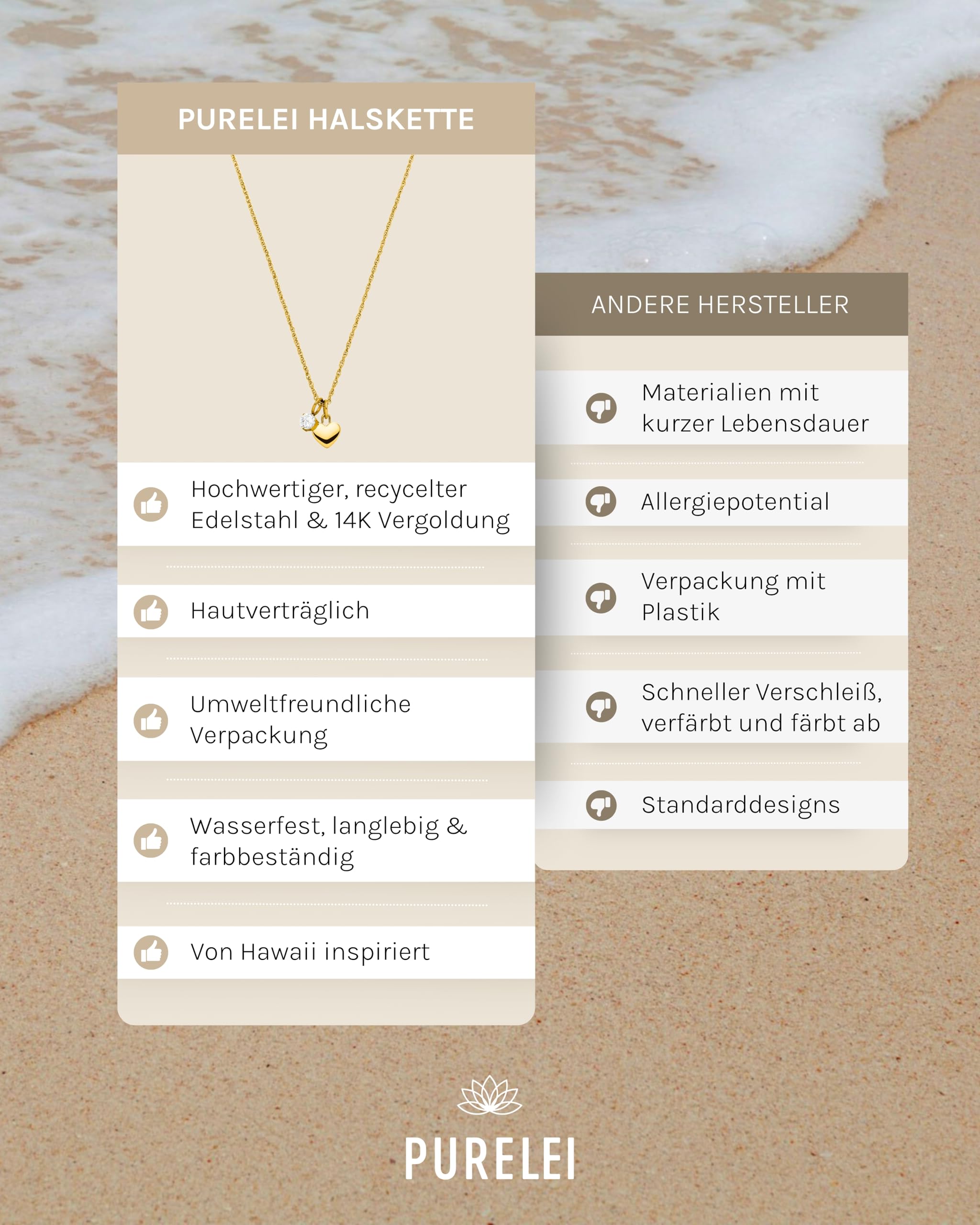 Purelei Brave Kette Damen– Halskette Damen aus langlebigem Edelstahl – Hochwertige Kette mit Anhänger – 50-55 cm Länge verstellbar – Wasserfeste Halskette für deinen individuellen Look