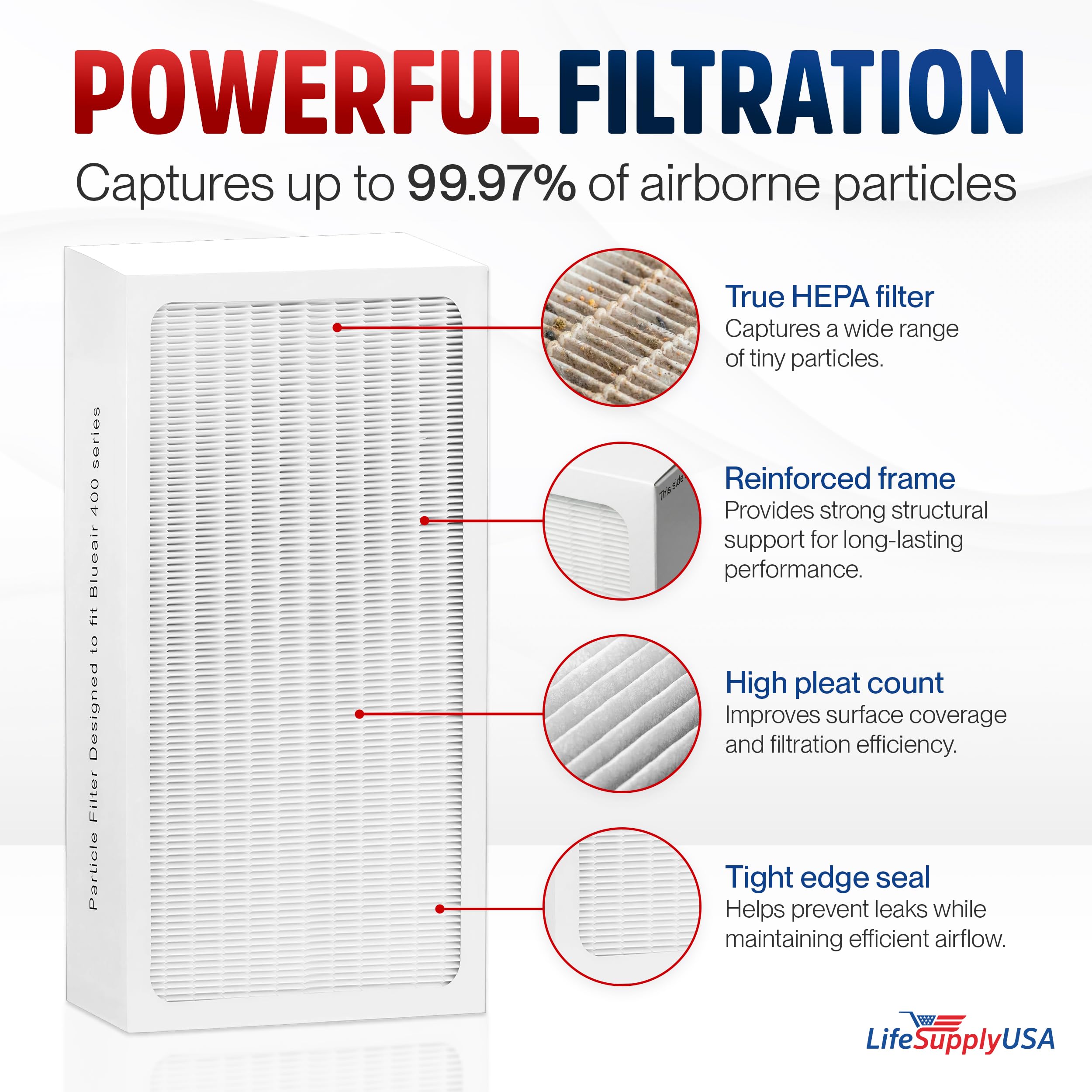 Amazon.com: Classic 400 Series HEPA Particle Filter Replacement