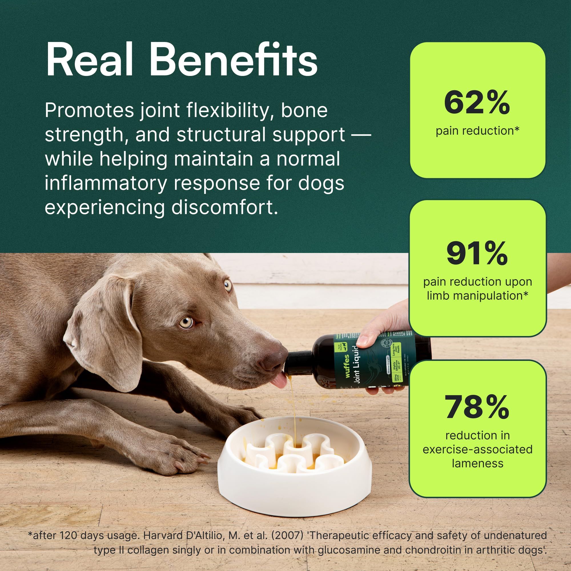 Wuffes Advanced Joint Liquid for Dogs, Hip & Joint Support Supplement with Glucosamine, Chondroitin, UC-II&reg; Collagen, and MSM, for Small & Large Breeds, 16 Oz - image 4