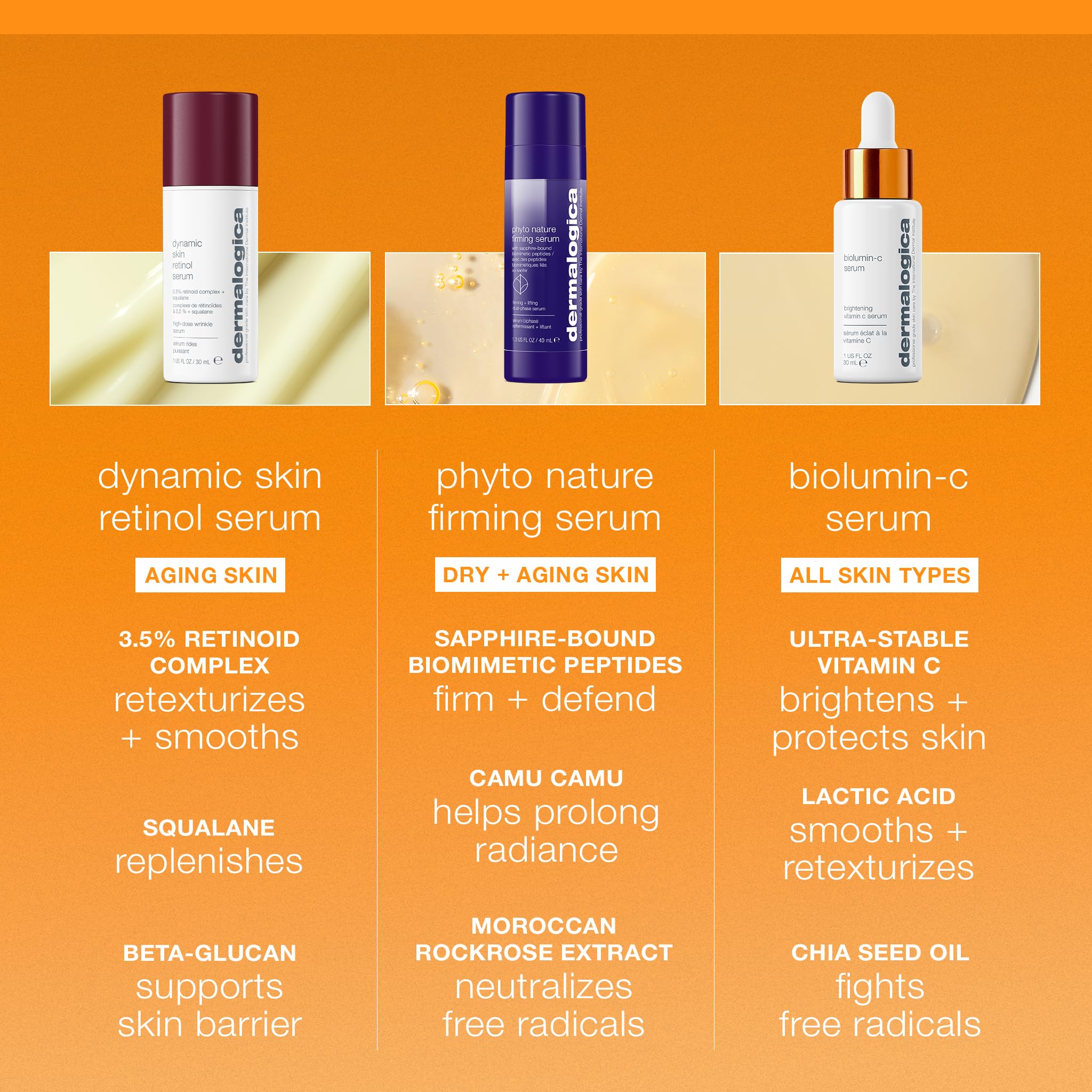 Dermalogica Biolumin-C Serum - Sérum vitamine-C pour un éclat immédiat et raffermissant. Réduit les rides et ridules.