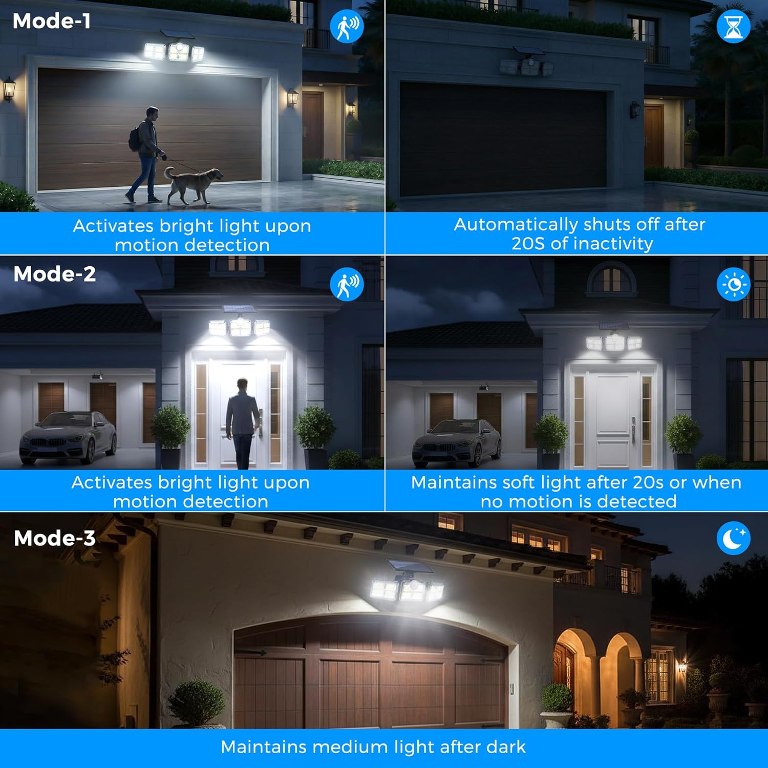 Magnetic Solar Lights Outdoor, Motion Sensor Porch RV Light with Remote IP65 Waterproof 122 LED Ultra-Bright Lighting 270° Wide Angle for Yard Garden Patio Camp