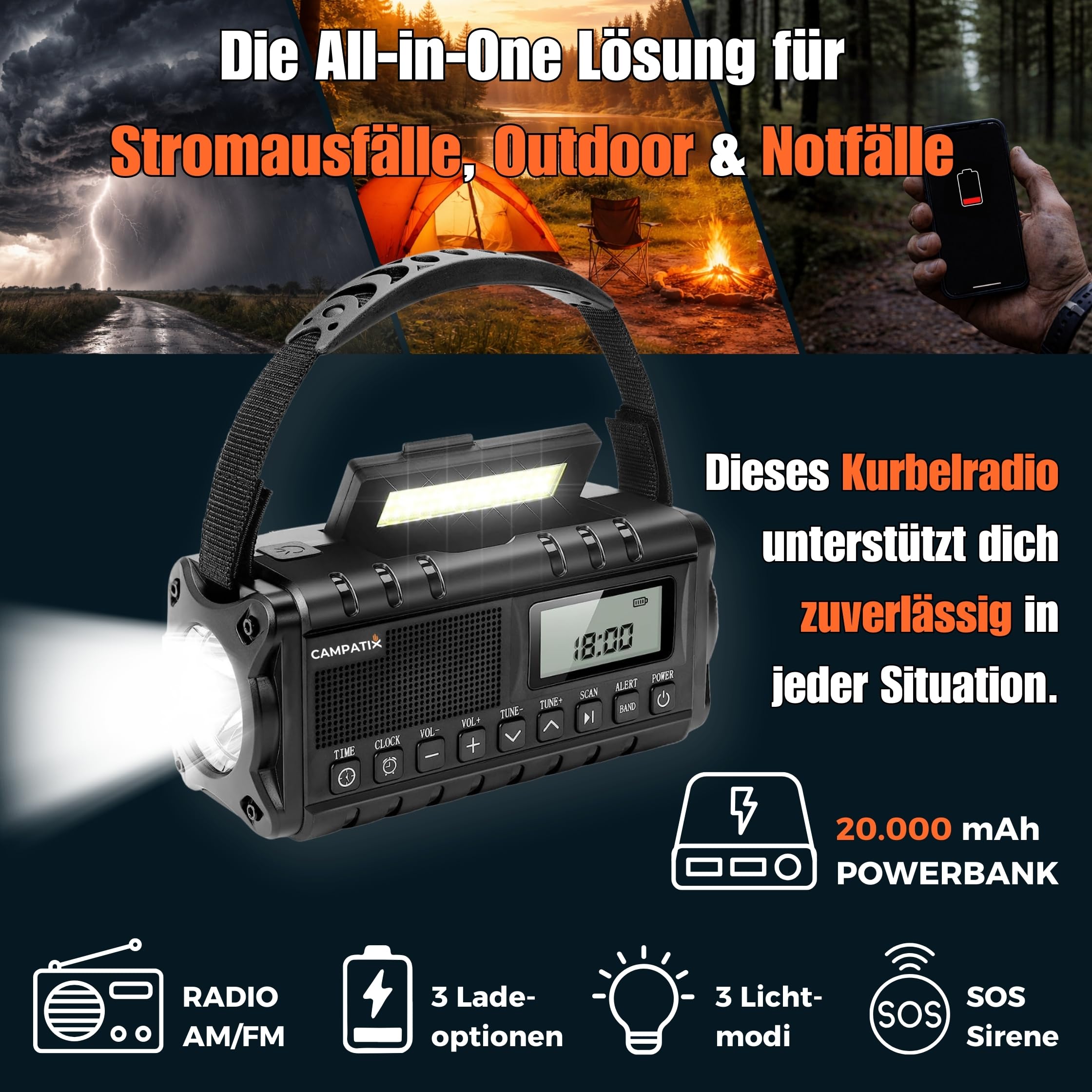 Kurbelradio mit Solar & Handkurbel, Notfallradio mit 20.000 mAh Powerbank, Outdoor, Camping & Survival, AM/FM Radio mit LCD-Display, USB-C Laden, Taschenlampe, LED-Leselicht, SOS-Alarm
