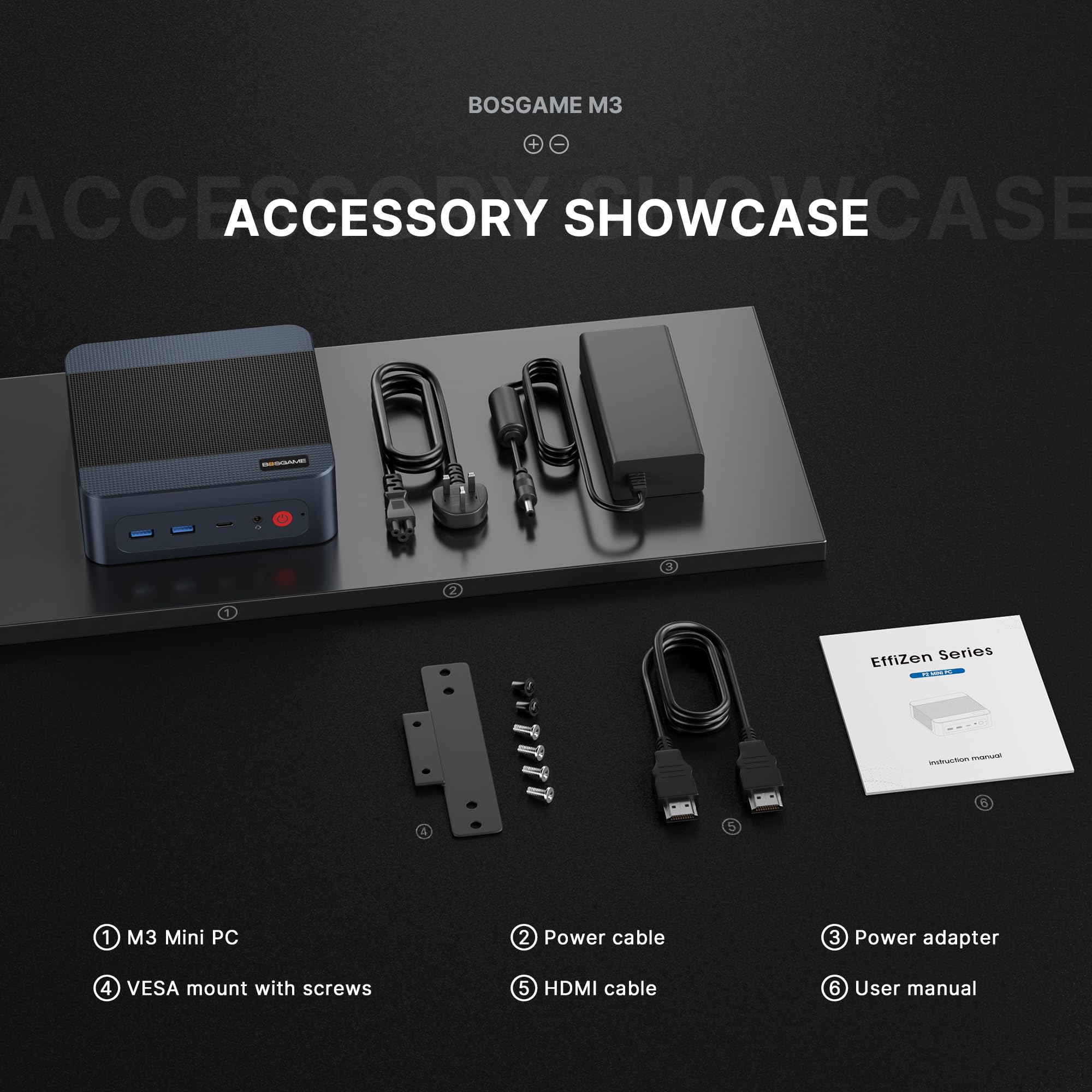 BOSGAME M3 AI Mini PC accessories: Mini PC, Power cable, Power adapter, VESA mount with screws, HDMI cable, User manual.