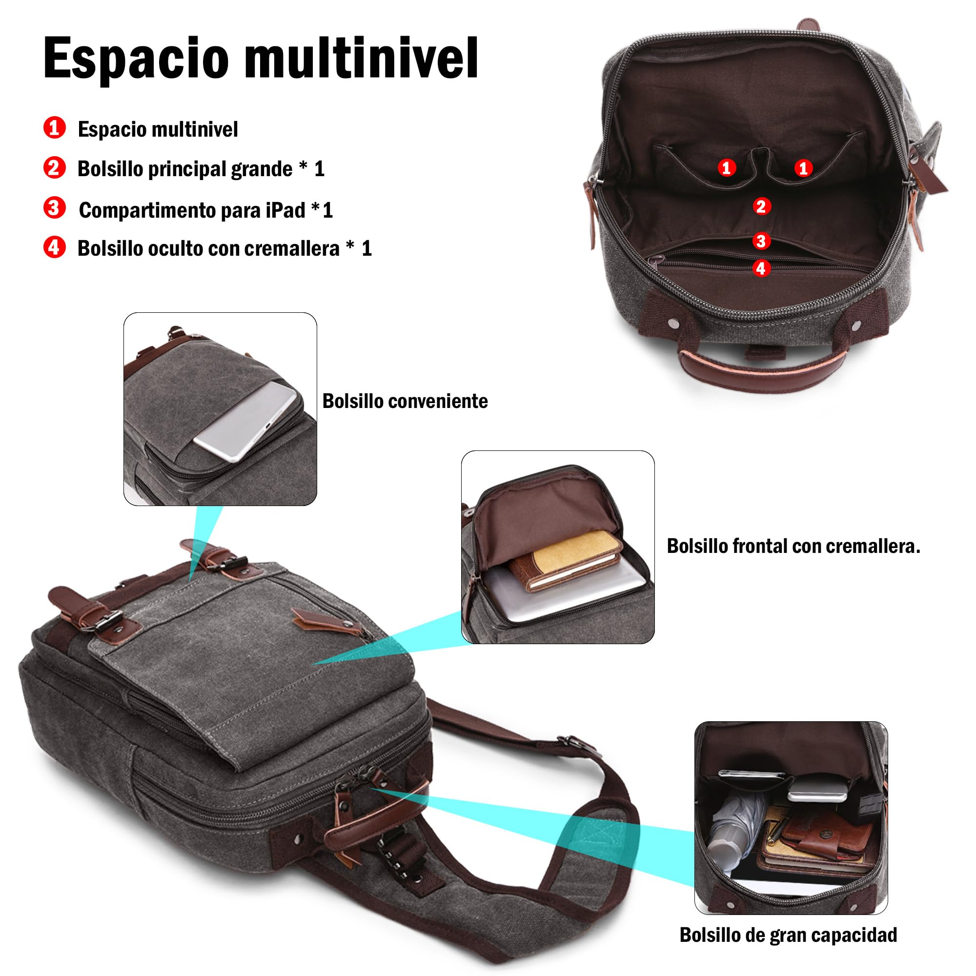 Mochila Hombres Lona Moda Bolsa de Hombro para Viaje Escolares Conmutar Causal Bolsos Mochila Lona Messenger Bag Gris A