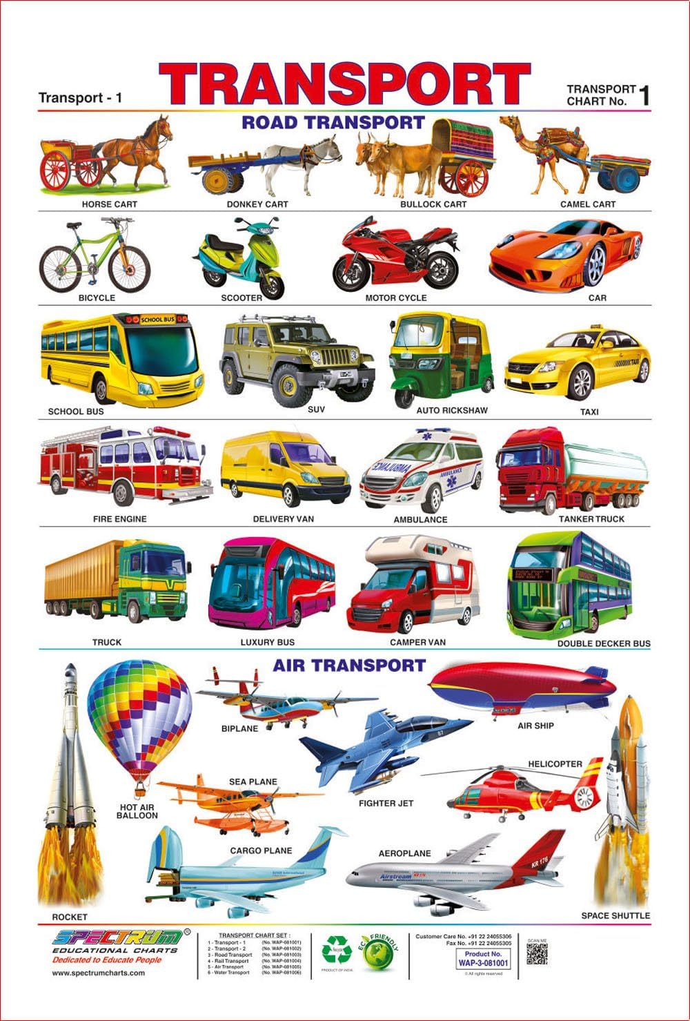 Spectrum Pre-School Kids Classroom Laminated Transport Name Wall Hanging Chart