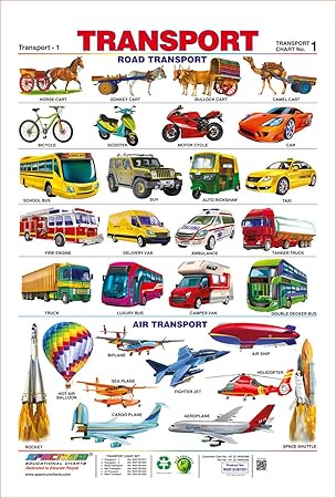 pix Air Transportation With Names spectrum pre school kids classroom laminated transport name wall hanging chart