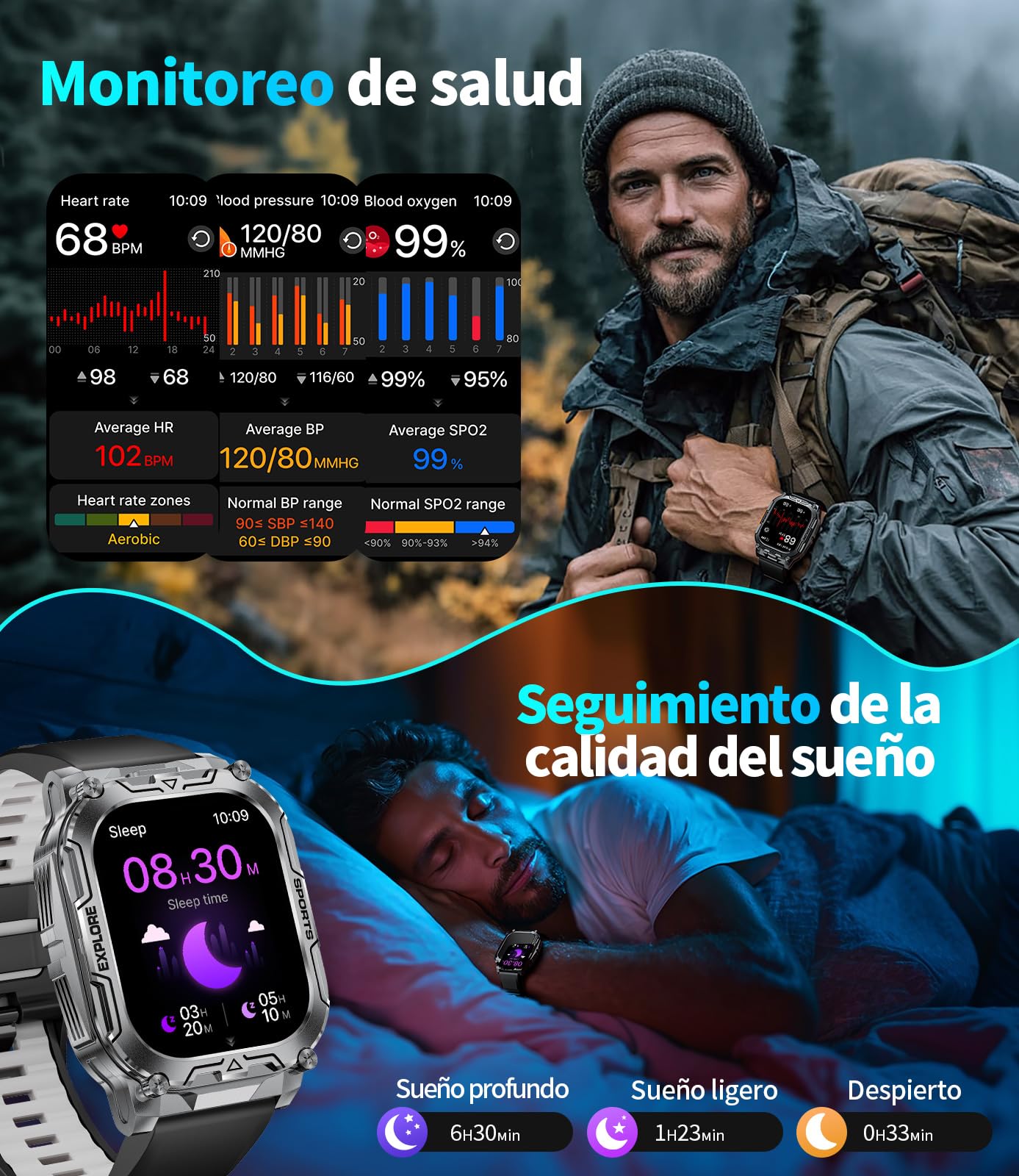 Smartwatch Hombre, 2,01" HD, Llamadas Bluetooth, Batería 1000mAh