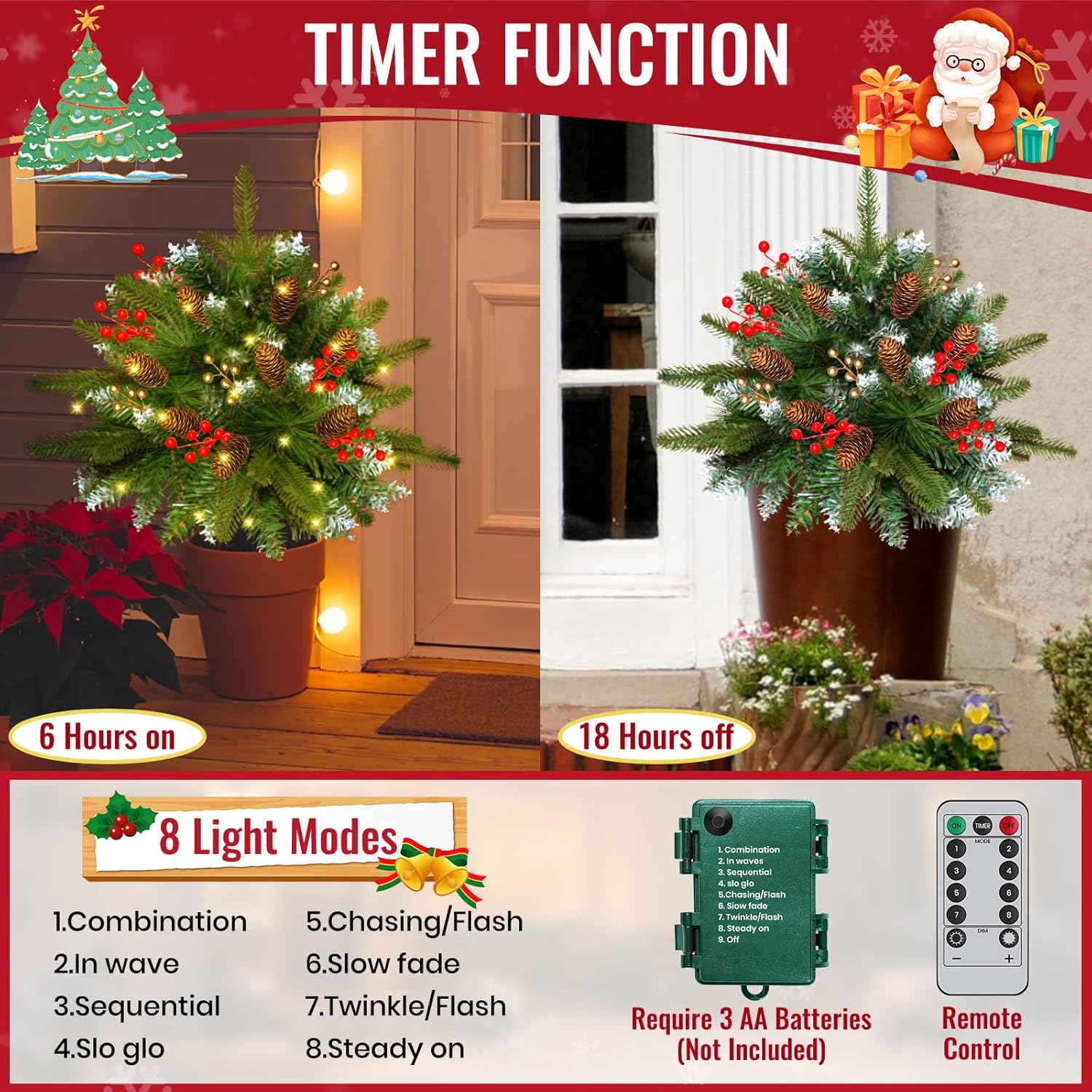 Set of 2 24Inch Lighted Christmas Tree Urn Filler, Artificial Holiday Planters, Flocked Xmas Trees with Cones Berries, Outdoor Christmas Decorations for Planter, Porch, Yard