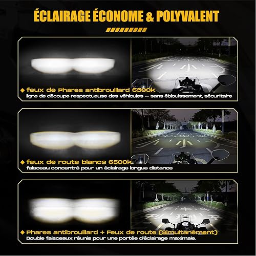 Future Eyes F150 LED Faretti Moto Fari Aggiuntivi Moto Fendinebbia Moto - 4