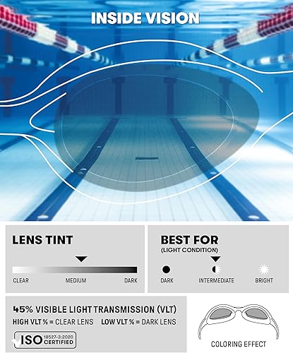 Miniatura 2 de ARENA Gafas de natación unisex para adultos, para principiantes, hombres y mujeres, para fitness, natación, antiniebla, sin espejo, sin sello de