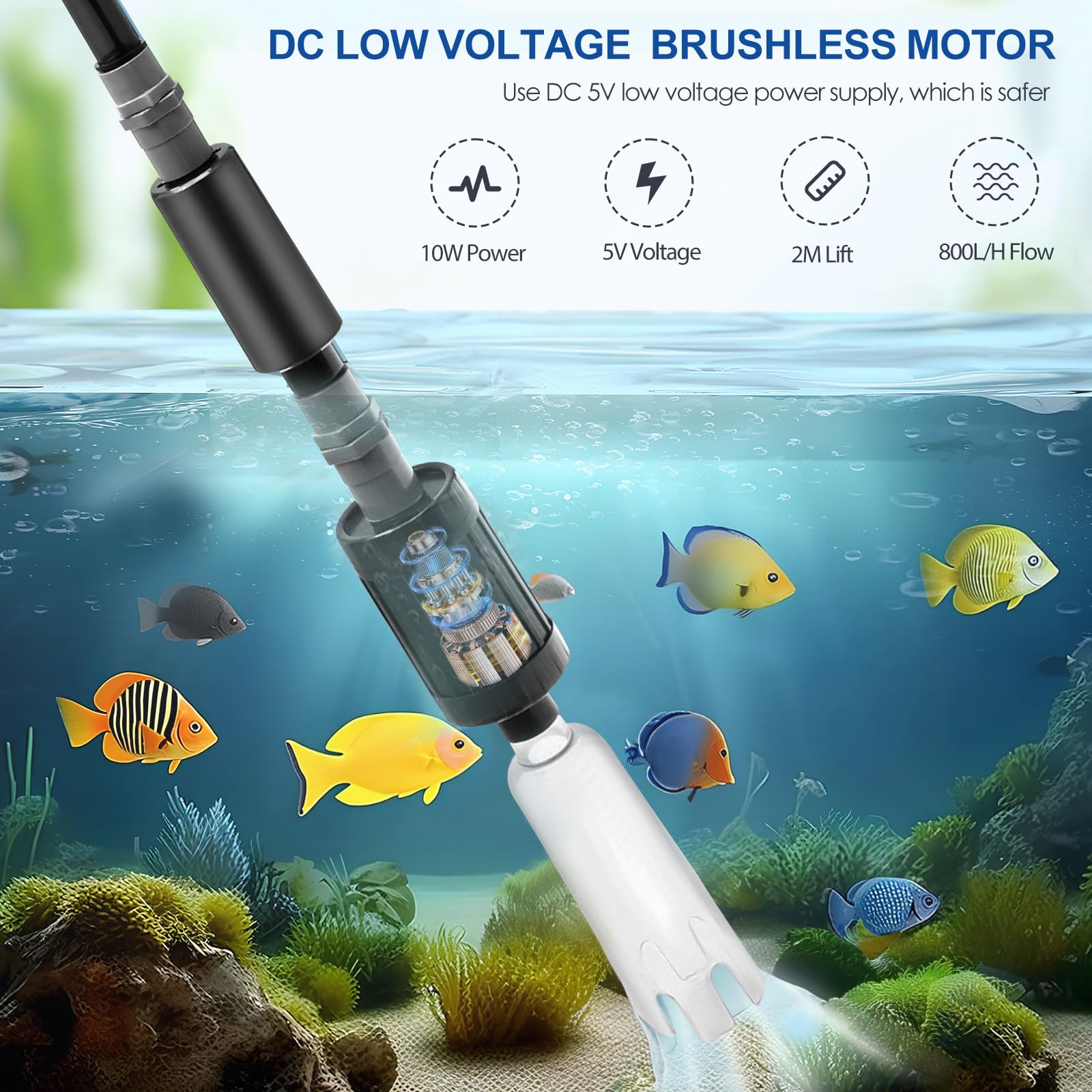 Pulitore Elettrico Acquario 3 In 1 - Sifone Per Cambio Acqua E Pulizia Ghiaia, Per Vasche Piccole E Grandi - Foto 3