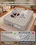 Luxchoice Materasso Gonfiabile Matrimoniale con USB Pompa 400KG Max - 2