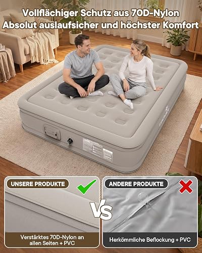 Luxchoice Materasso Gonfiabile Matrimoniale con USB Pompa 400KG Max - 2