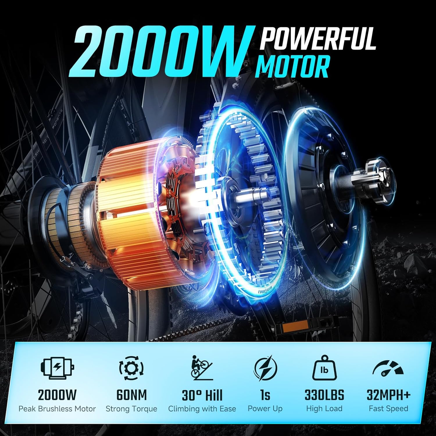 2000W Ebike for Adults, 80 Mile 32MPH Electric Mountain Bike, 48V 840WH Aluminum Electric Bicycle, 21-Speed Gears E Bike, Dual Disc Brakes with Brake Taillight, 27.5" Tire, Front Dual Suspension